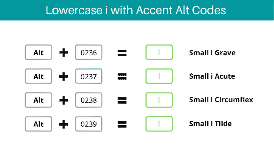 Combat Cellulite & Loose Skin with Magrada's 3-Step Routine